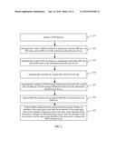 MEP CONFIGURATION METHOD AND NETWORK DEVICE diagram and image