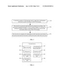 MEP CONFIGURATION METHOD AND NETWORK DEVICE diagram and image