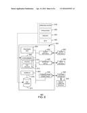 APPLICATION TESTING diagram and image