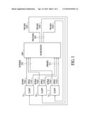 MEMORY SYSTEM FOR MULTIPLE CLIENTS diagram and image