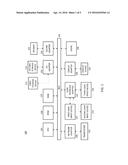 NETWORK TRAFFIC FLOW MANAGEMENT USING MACHINE LEARNING diagram and image