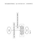 TRANSMITTING NODE, RECEIVING NODE AND METHODS THEREIN diagram and image