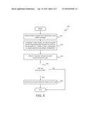 DISTRIBUTED VIRTUAL SWITCH CONFIGURATION AND STATE MANAGEMENT diagram and image