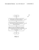 DISTRIBUTED VIRTUAL SWITCH CONFIGURATION AND STATE MANAGEMENT diagram and image