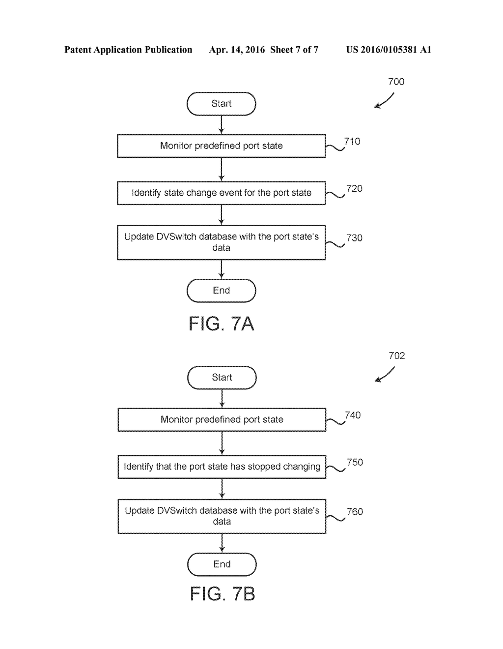 DISTRIBUTED VIRTUAL SWITCH CONFIGURATION AND STATE MANAGEMENT - diagram, schematic, and image 08