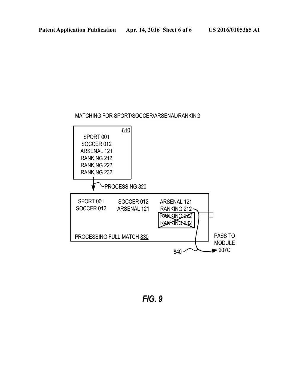 TECHNOLOGY FOR PROVIDING CONTENT OF A PUBLISH-SUBSCRIBE TOPIC TREE - diagram, schematic, and image 07