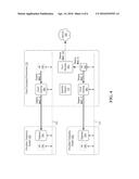 CROSS-CLOUD NAMESPACE MANAGEMENT FOR MULTI-TENANT ENVIRONMENTS diagram and image