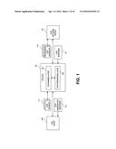 CCN NAME PATTERNS diagram and image