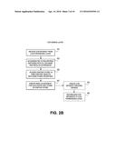 CCN NAME PATTERNS diagram and image