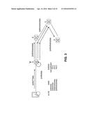 CCN NAME PATTERNS diagram and image