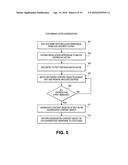 CCN NAME PATTERNS diagram and image