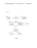 APPARATUS AND METHODS FOR DATA TRANSFER BETEWEEN A PLURALITY OF USER     DEVICES diagram and image