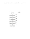 APPARATUS AND METHODS FOR DATA TRANSFER BETEWEEN A PLURALITY OF USER     DEVICES diagram and image