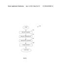 APPARATUS AND METHODS FOR DATA TRANSFER BETEWEEN A PLURALITY OF USER     DEVICES diagram and image