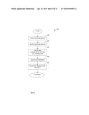 APPARATUS AND METHODS FOR DATA TRANSFER BETEWEEN A PLURALITY OF USER     DEVICES diagram and image