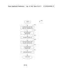 APPARATUS AND METHODS FOR DATA TRANSFER BETEWEEN A PLURALITY OF USER     DEVICES diagram and image