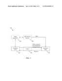 Authenticated Encryption Support in ISO/IEC 23009-4 diagram and image