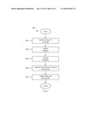 Authenticated Encryption Support in ISO/IEC 23009-4 diagram and image