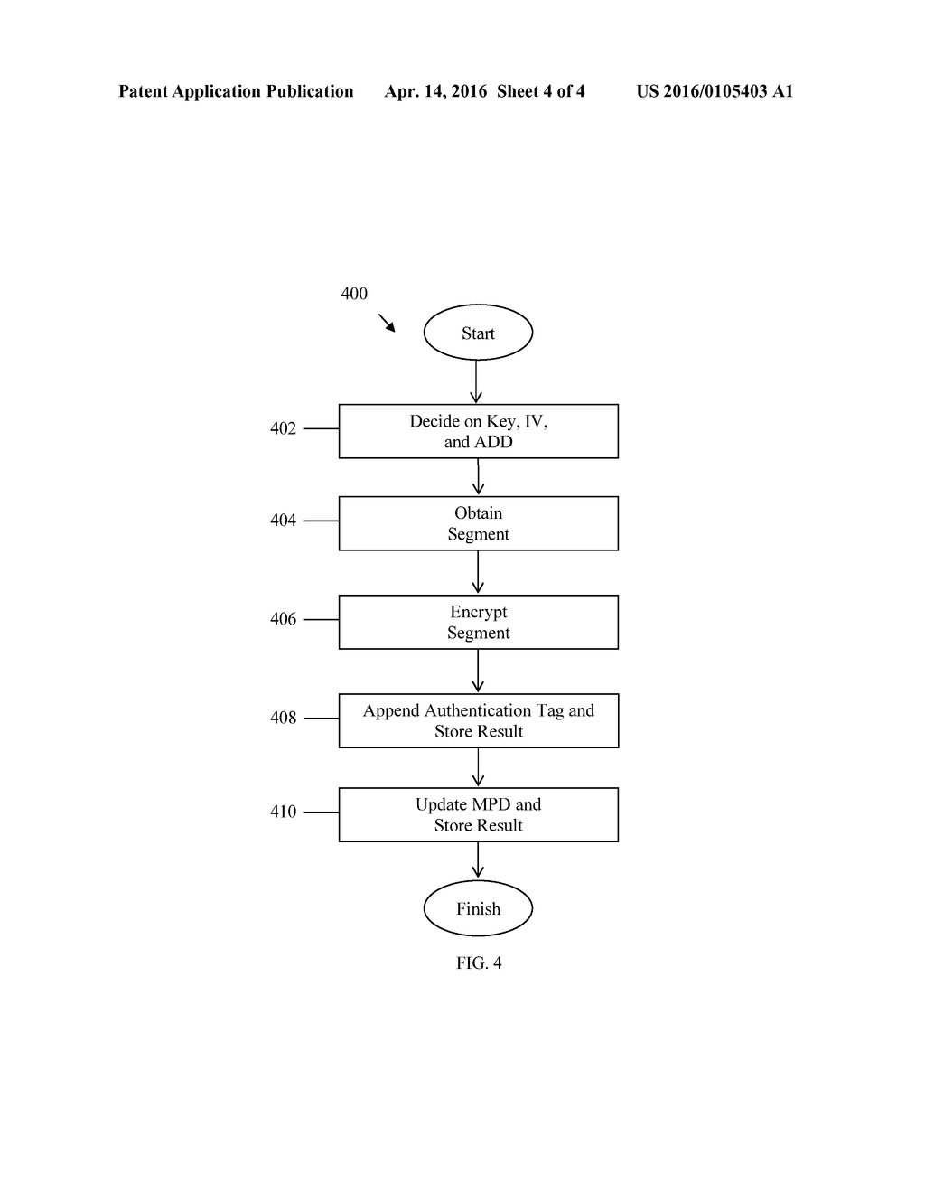 Authenticated Encryption Support in ISO/IEC 23009-4 - diagram, schematic, and image 05