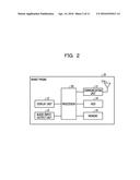 AUTHENTICATION INFORMATION MANAGING METHOD, STORAGE MEDIUM, AND     INFORMATION PROCESSING DEVICE diagram and image