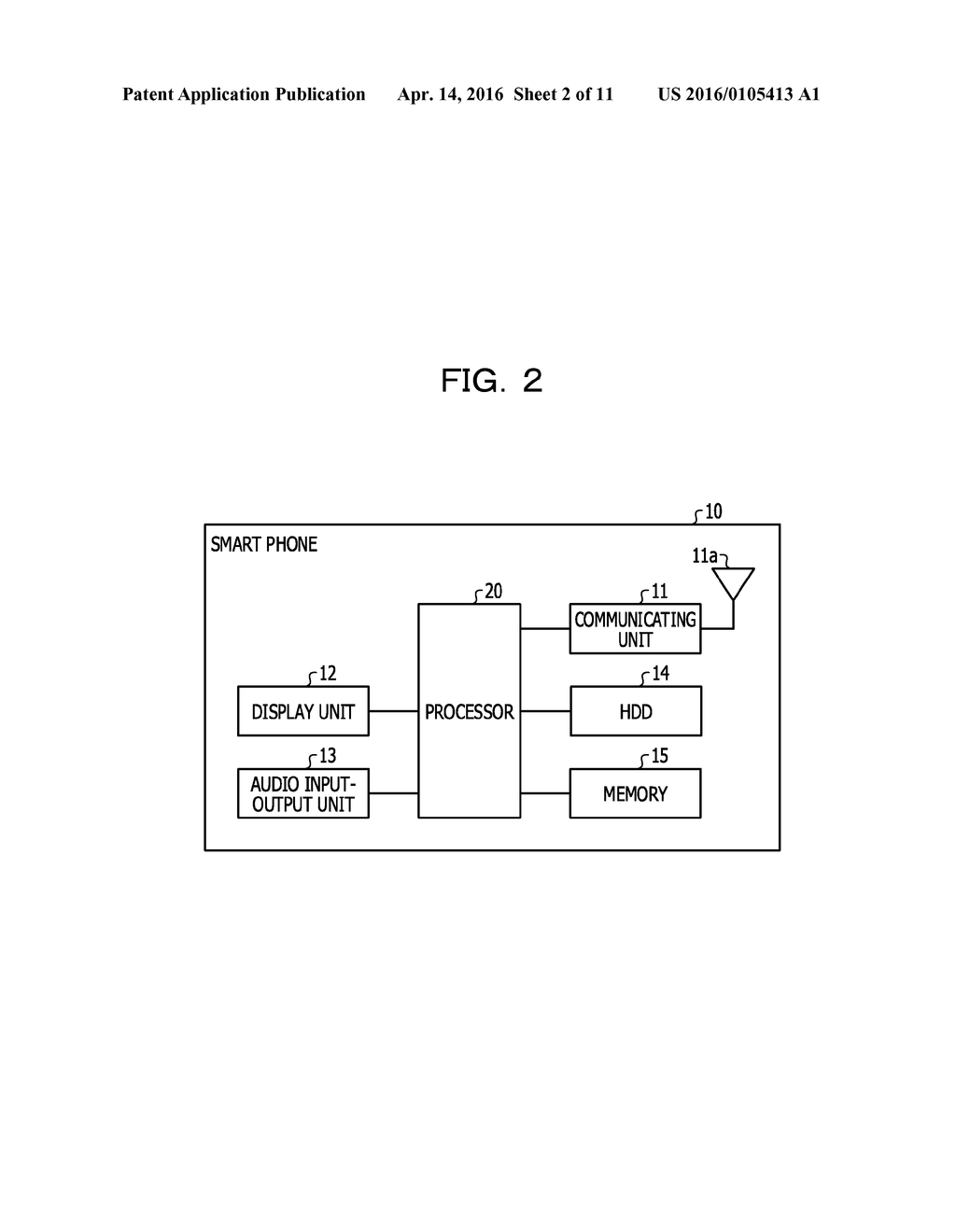 AUTHENTICATION INFORMATION MANAGING METHOD, STORAGE MEDIUM, AND     INFORMATION PROCESSING DEVICE - diagram, schematic, and image 03