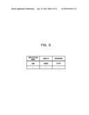 AUTHENTICATION INFORMATION MANAGING METHOD, STORAGE MEDIUM, AND     INFORMATION PROCESSING DEVICE diagram and image