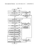 AUTHENTICATION INFORMATION MANAGING METHOD, STORAGE MEDIUM, AND     INFORMATION PROCESSING DEVICE diagram and image