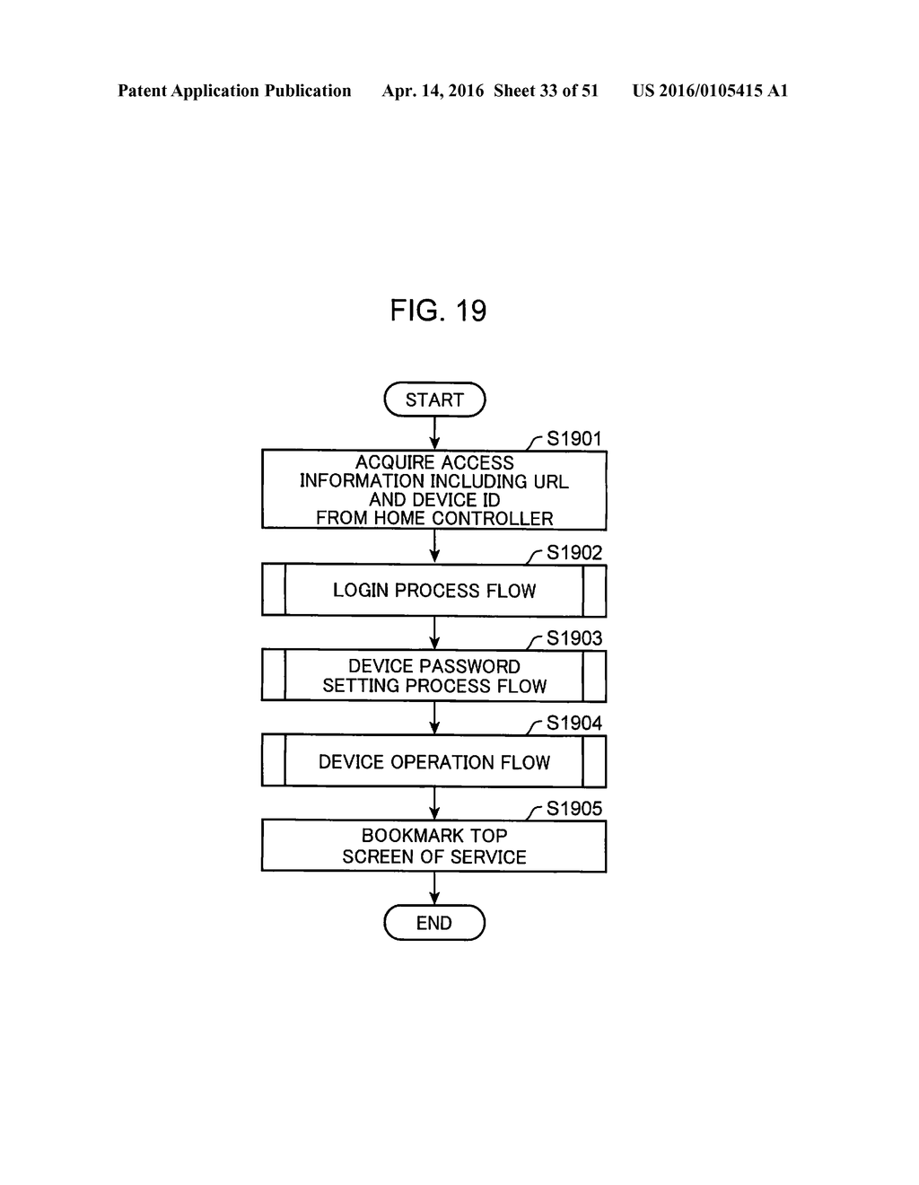 DEVICE CONTROL METHOD, DEVICE MANAGEMENT SYSTEM, AND IN-HOUSE SERVER     APPARATUS CONNECTED TO DEVICE MANAGEMENT SYSTEM - diagram, schematic, and image 34