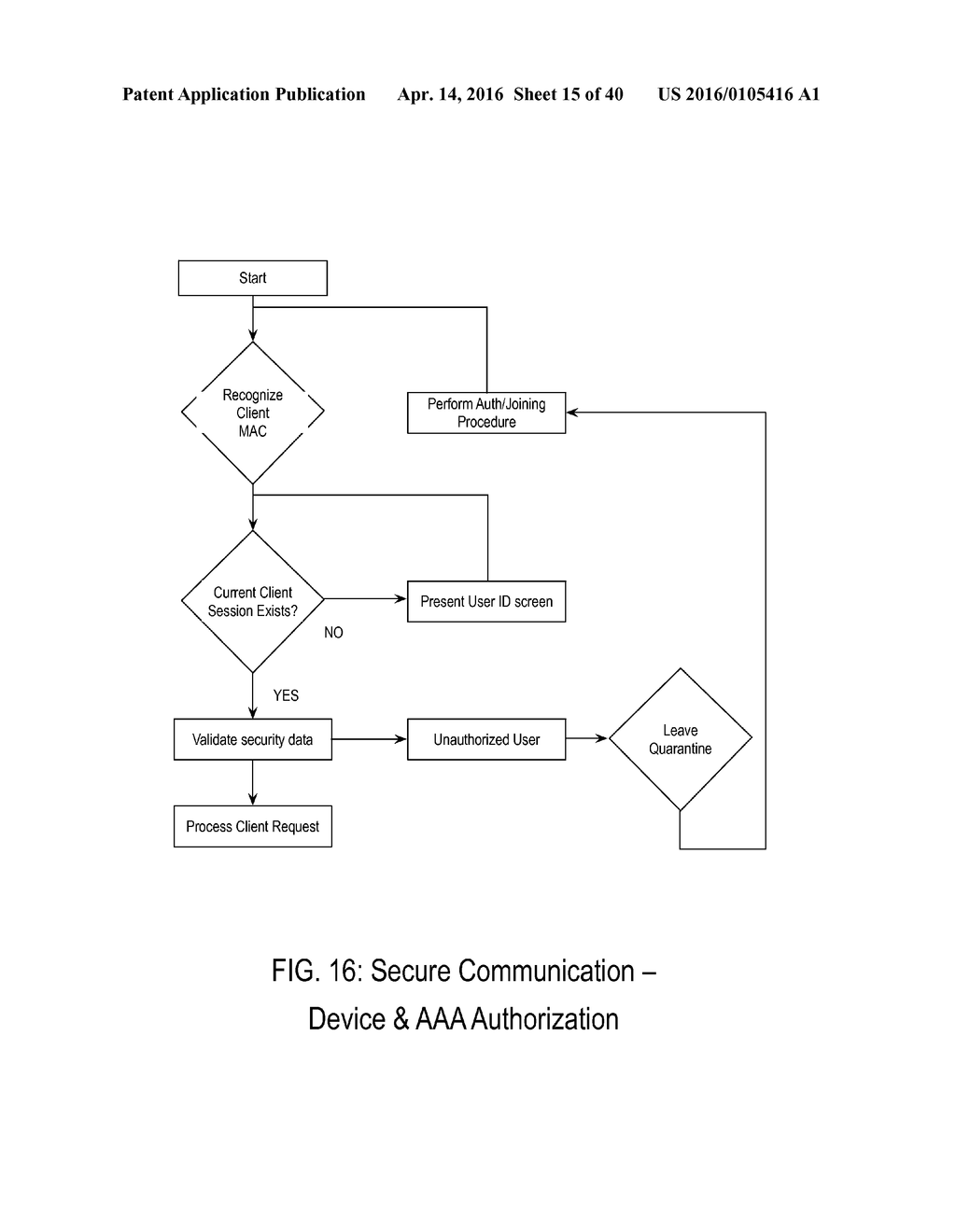 SMART ROUTER - diagram, schematic, and image 16