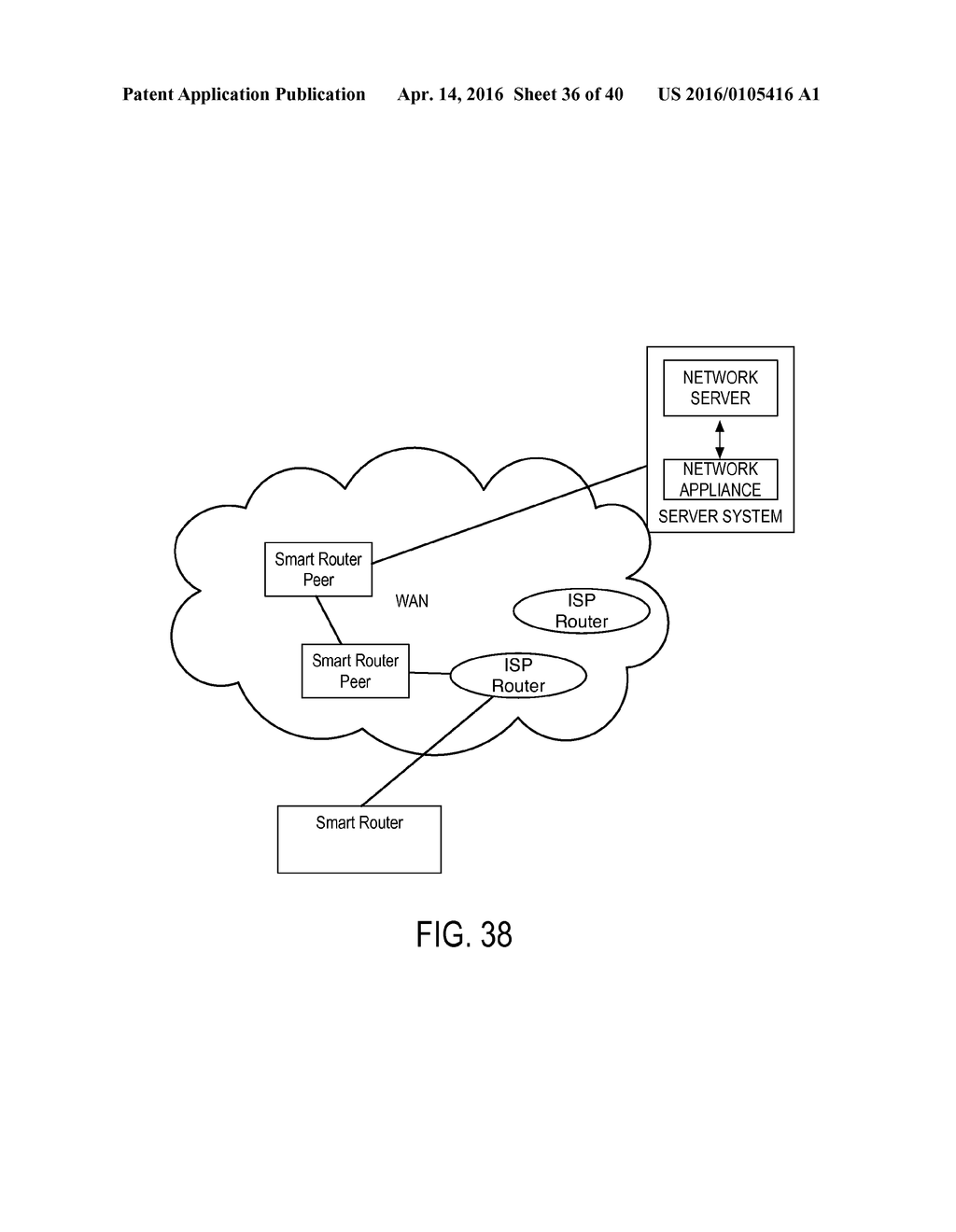 SMART ROUTER - diagram, schematic, and image 37