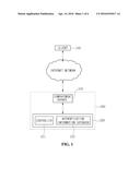 COMPUTER NETWORK SECURITY MANAGEMENT SYSTEM AND METHOD diagram and image