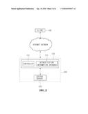 COMPUTER NETWORK SECURITY MANAGEMENT SYSTEM AND METHOD diagram and image