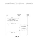 COMPUTER NETWORK SECURITY MANAGEMENT SYSTEM AND METHOD diagram and image