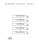 METHOD FOR LOGGING OF A REMOTE CONTROL SESSION diagram and image