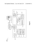 SYSTEM AND METHOD INVOKING SECURITY AND PROFILE UTILITIES FOR GLOBAL     ACCOUNT REGISTRATION diagram and image