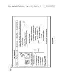 SYSTEM AND METHOD INVOKING SECURITY AND PROFILE UTILITIES FOR GLOBAL     ACCOUNT REGISTRATION diagram and image