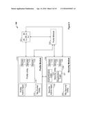 SYSTEM AND METHOD INVOKING SECURITY AND PROFILE UTILITIES FOR GLOBAL     ACCOUNT REGISTRATION diagram and image