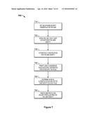 SYSTEM AND METHOD INVOKING SECURITY AND PROFILE UTILITIES FOR GLOBAL     ACCOUNT REGISTRATION diagram and image