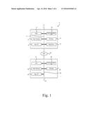 SYSTEM AND METHOD FOR PROVIDING USER WITH SERVICES diagram and image