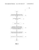 SINGLE BUTTON MOBILE TELEPHONE USING SERVER-BASED CALL ROUTING diagram and image