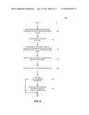 SINGLE BUTTON MOBILE TELEPHONE USING SERVER-BASED CALL ROUTING diagram and image