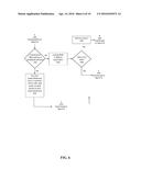 SYSTEM AND METHOD FOR DISTRIBUTED FLOW STATE P2P SETUP IN VIRTUAL NETWORKS diagram and image