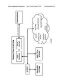 INTEGRATED SYSTEM OF COMMUNICATION BETWEEN PEOPLE AND VEHICLES FOR EVENT     GENERATION AND AUTOMATIC CONTROL OF A MATERIAL PROCESS diagram and image