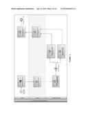 INTEGRATED SYSTEM OF COMMUNICATION BETWEEN PEOPLE AND VEHICLES FOR EVENT     GENERATION AND AUTOMATIC CONTROL OF A MATERIAL PROCESS diagram and image