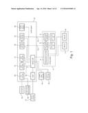 METHOD TO OPERATE A CONTROL PANEL FOR A PRODUCTION SYSTEM, AS WELL AS A     CONTROL SYSTEM FOR A PRODUCTION SYSTEM diagram and image