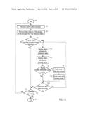 METHOD TO OPERATE A CONTROL PANEL FOR A PRODUCTION SYSTEM, AS WELL AS A     CONTROL SYSTEM FOR A PRODUCTION SYSTEM diagram and image