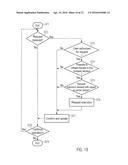 METHOD TO OPERATE A CONTROL PANEL FOR A PRODUCTION SYSTEM, AS WELL AS A     CONTROL SYSTEM FOR A PRODUCTION SYSTEM diagram and image