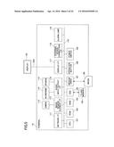 COMMUNICATIONS MANAGEMENT SYSTEM AND COMMUNICATIONS MANAGEMENT METHOD diagram and image