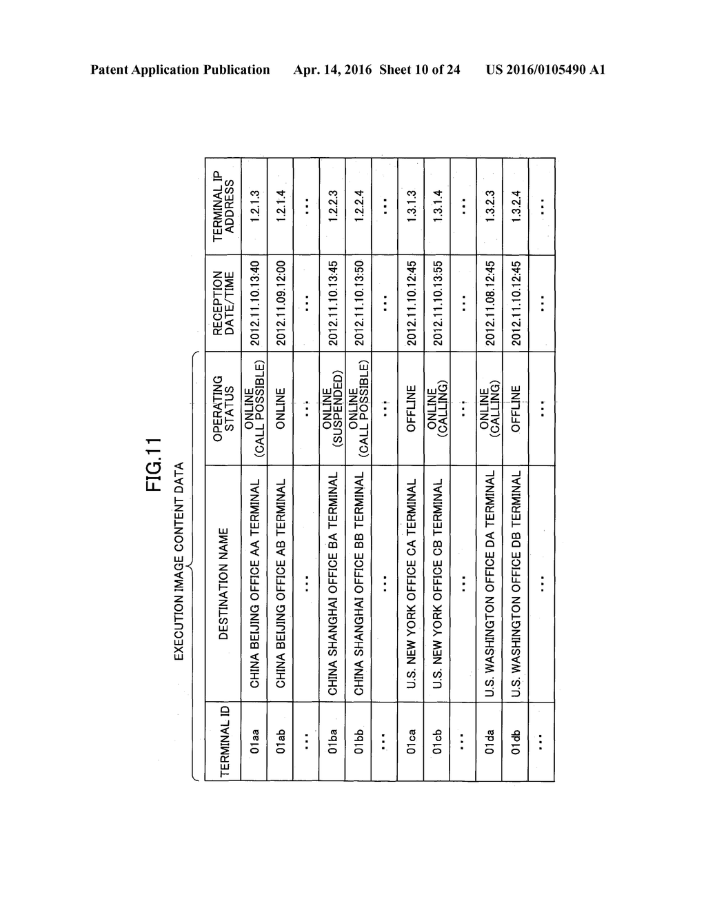 COMMUNICATIONS MANAGEMENT SYSTEM AND COMMUNICATIONS MANAGEMENT METHOD - diagram, schematic, and image 11