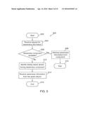 SYSTEMS, METHODS, AND COMPUTER READABLE MEDIA FOR SHARING AWARENESS     INFORMATION diagram and image